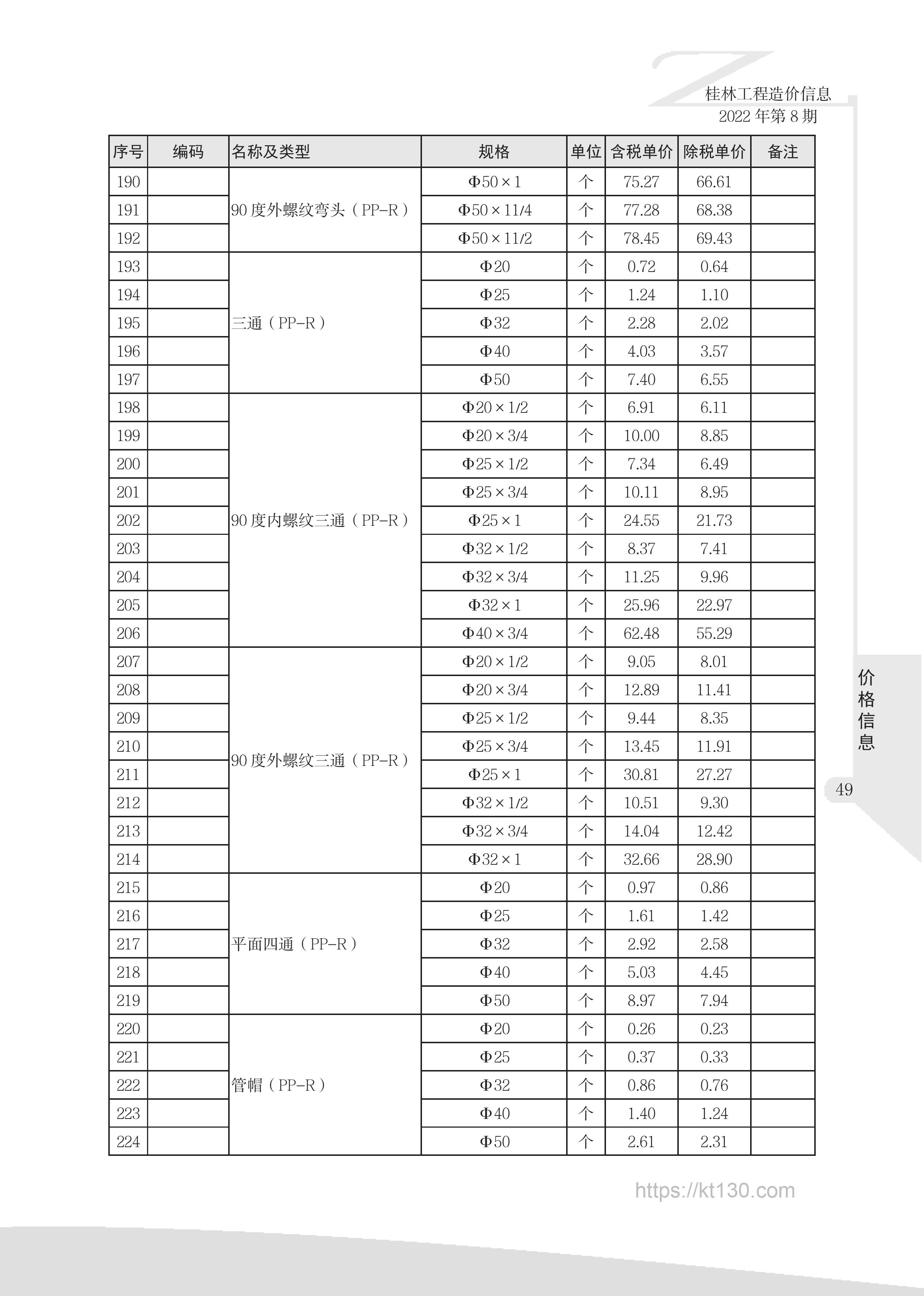 广西桂林市2022年8月份螺纹三通价格信息